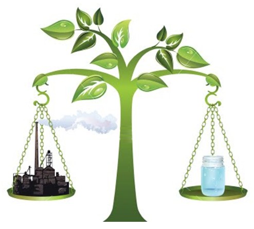 Environmental impact, Impact environnemental