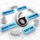 Lean Six Sigma, LSS, Gestion de projet, Project management