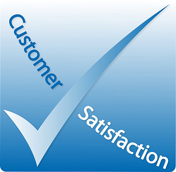 Satisfaction client, Qualité, Quality, Coût, Cost, Délai, Time
