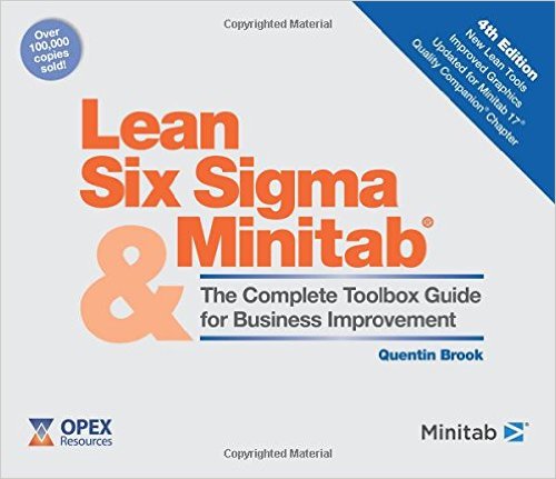 Lean Six Sigma and Minitab - Marense