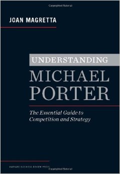 Understanding Michael Porter - Marense